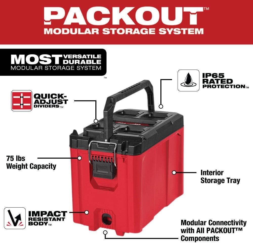 Компактний ящик для інструментів Milwaukee PACKOUT 48-22-8422 - Зображення 9