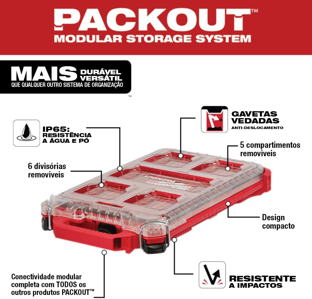 Компактний низькопрофільний органайзер Milwaukee PACKOUT 48-22-8436 - Зображення 4