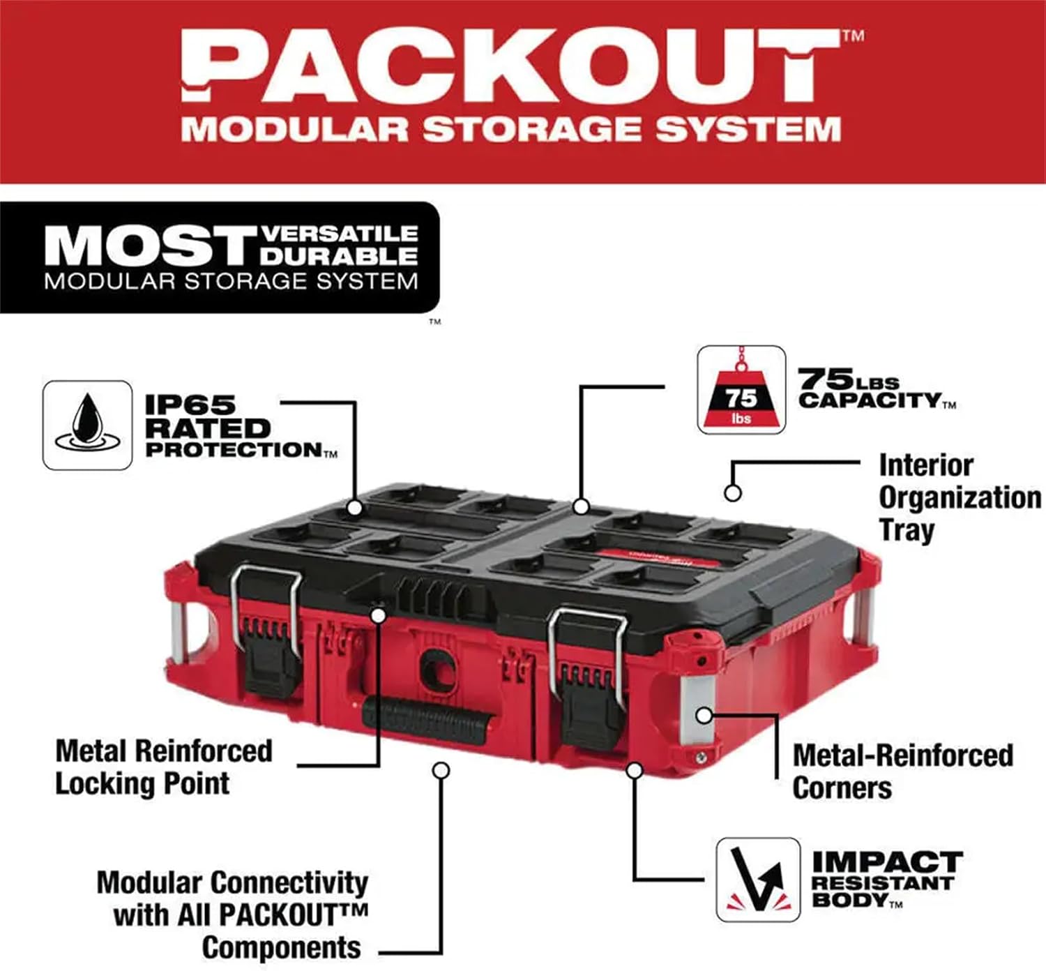 Ящик для інструментів Milwaukee 48-22-8424 PACKOUT™ - Зображення 2